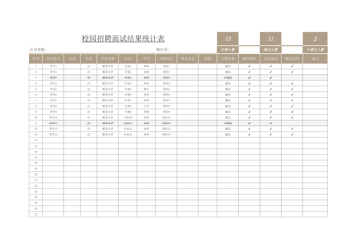 校园招聘面试结果统计表.xlsx