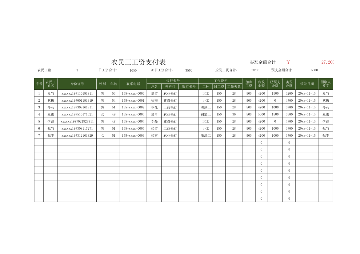 农民工工资支付表.xlsx第1页