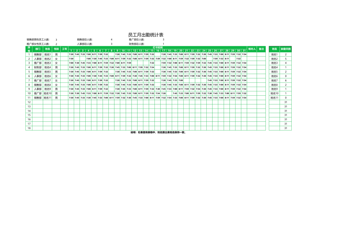 员工月出勤统计表.xlsx第1页