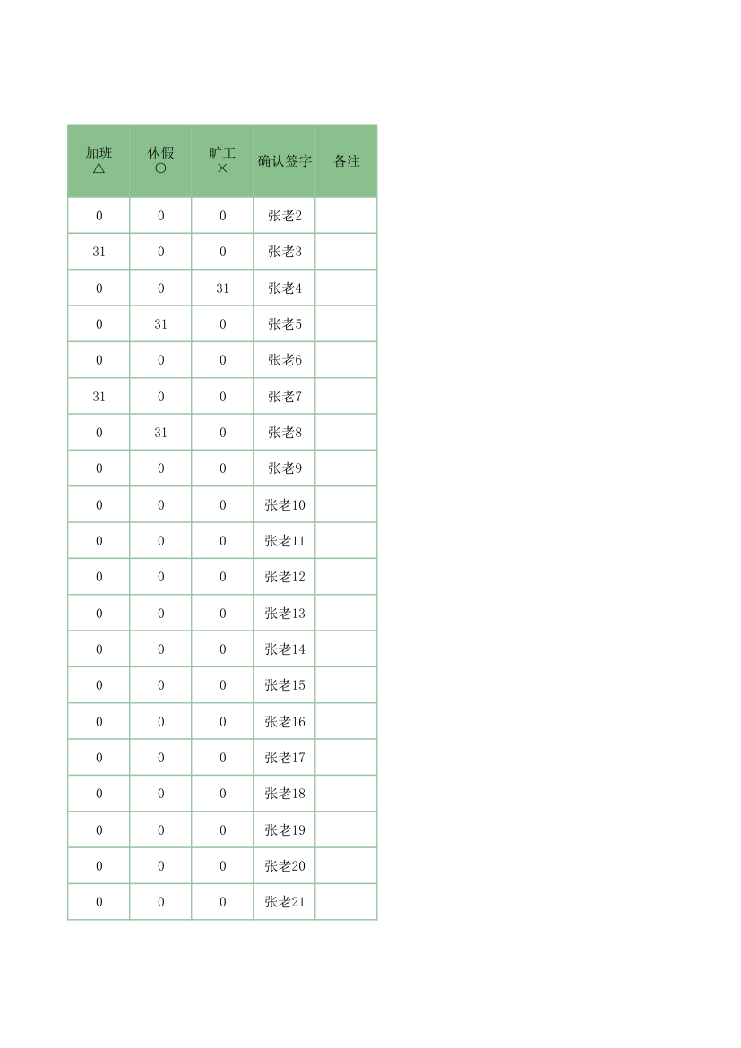 公司员工考勤签到表.xlsx第3页