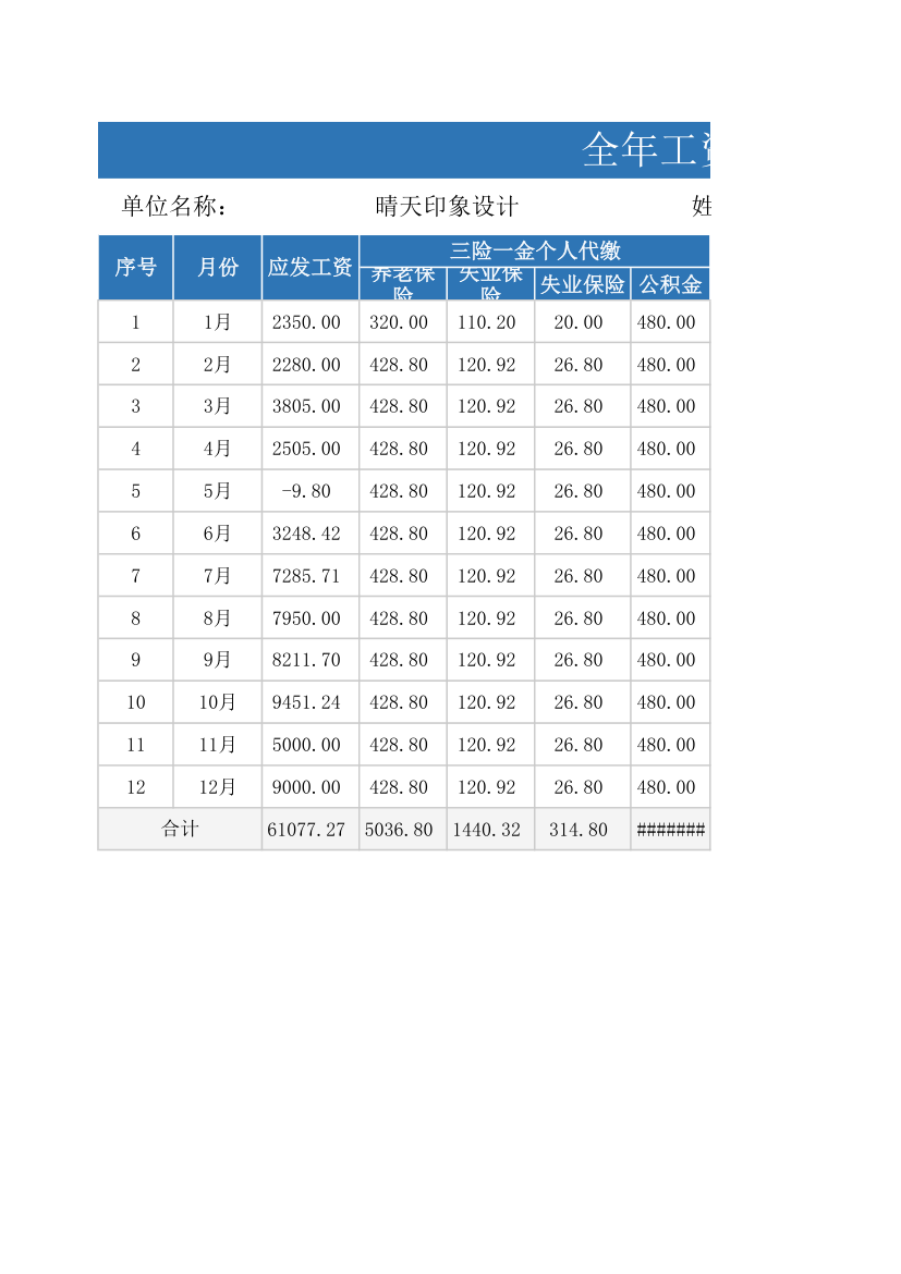 全年工资表-累计计税.xlsx第1页