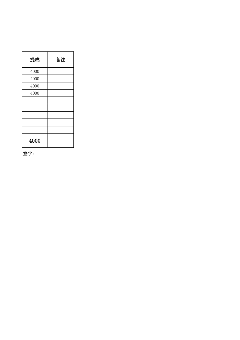 个人业务工资提成表.xlsx第2页