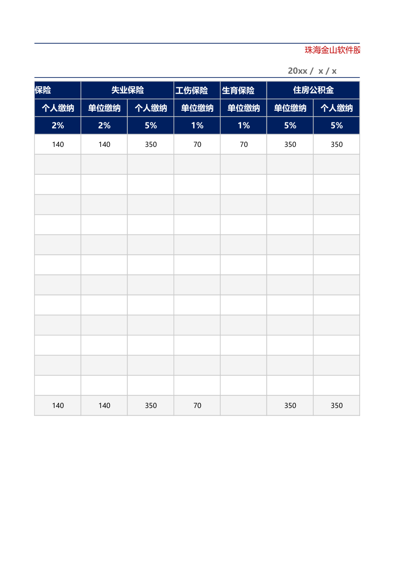 社保公积金详细统计表.xlsx第2页