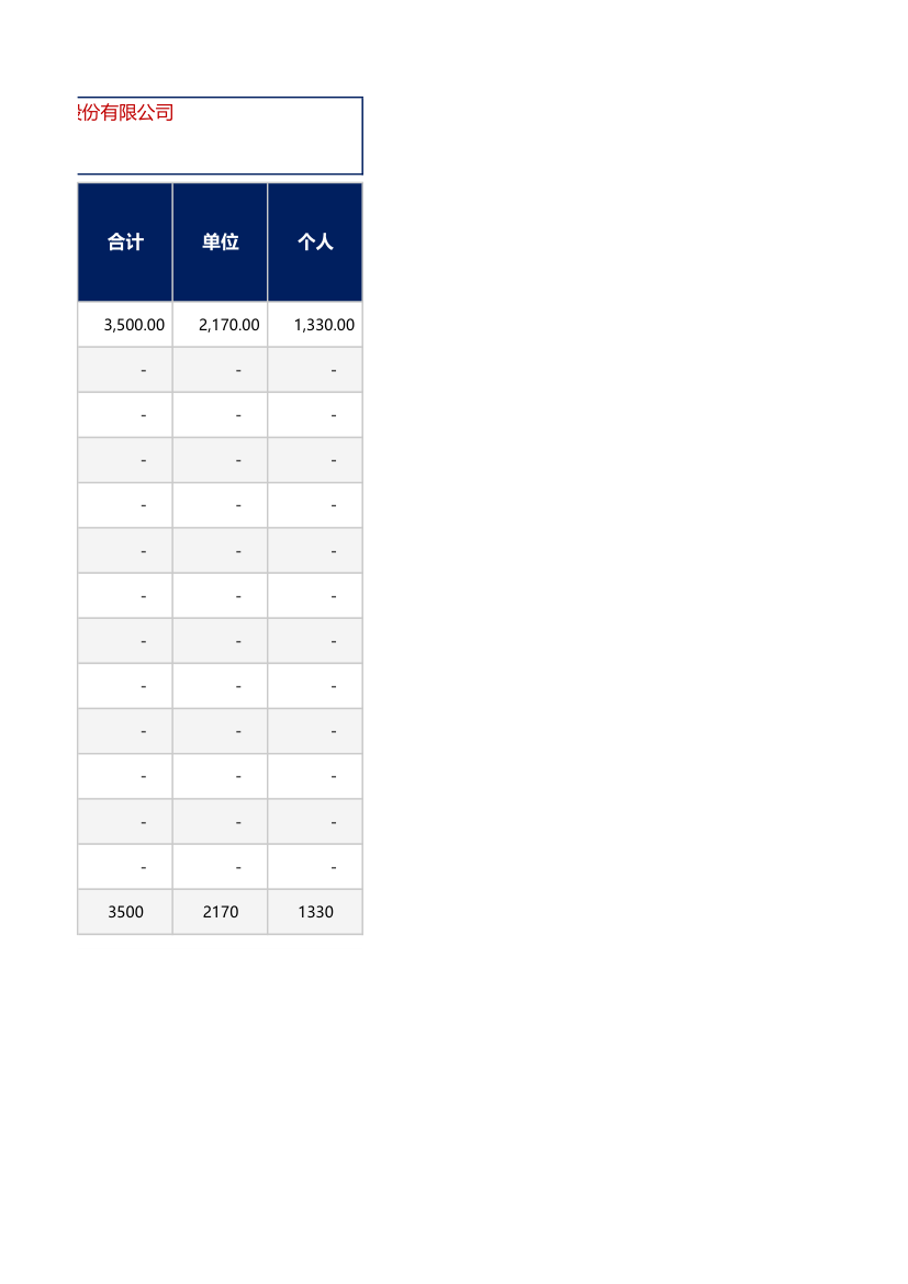 社保公积金详细统计表.xlsx第3页