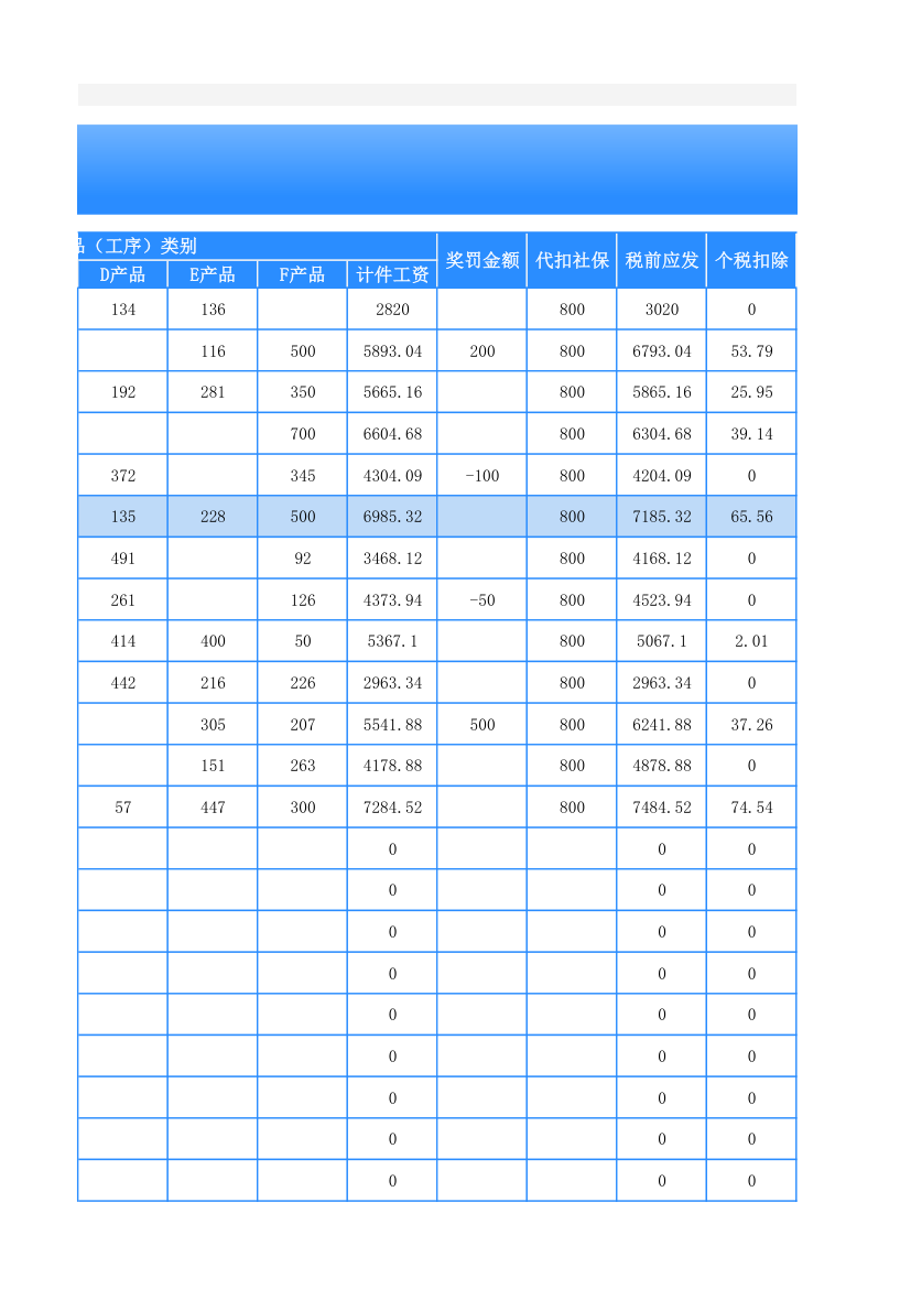 员工计件工资表.xlsx第3页