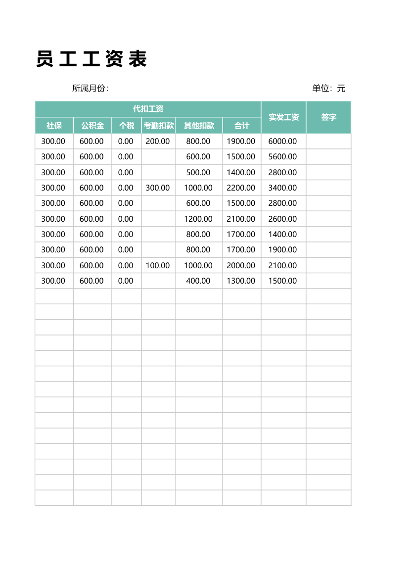 工资表-工资条模板.xlsx第2页