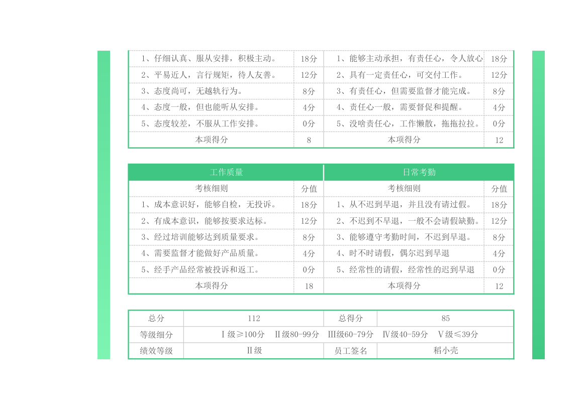 绩效考核表.xlsx第2页