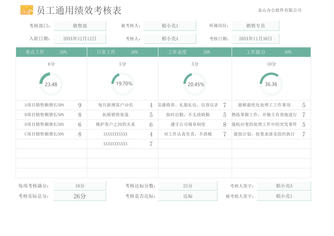 绩效考核表.xlsx第1页