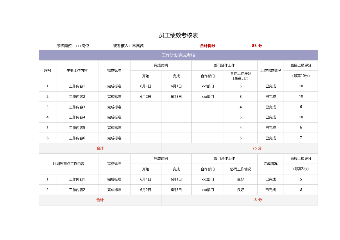 员工绩效考核表.xlsx第1页