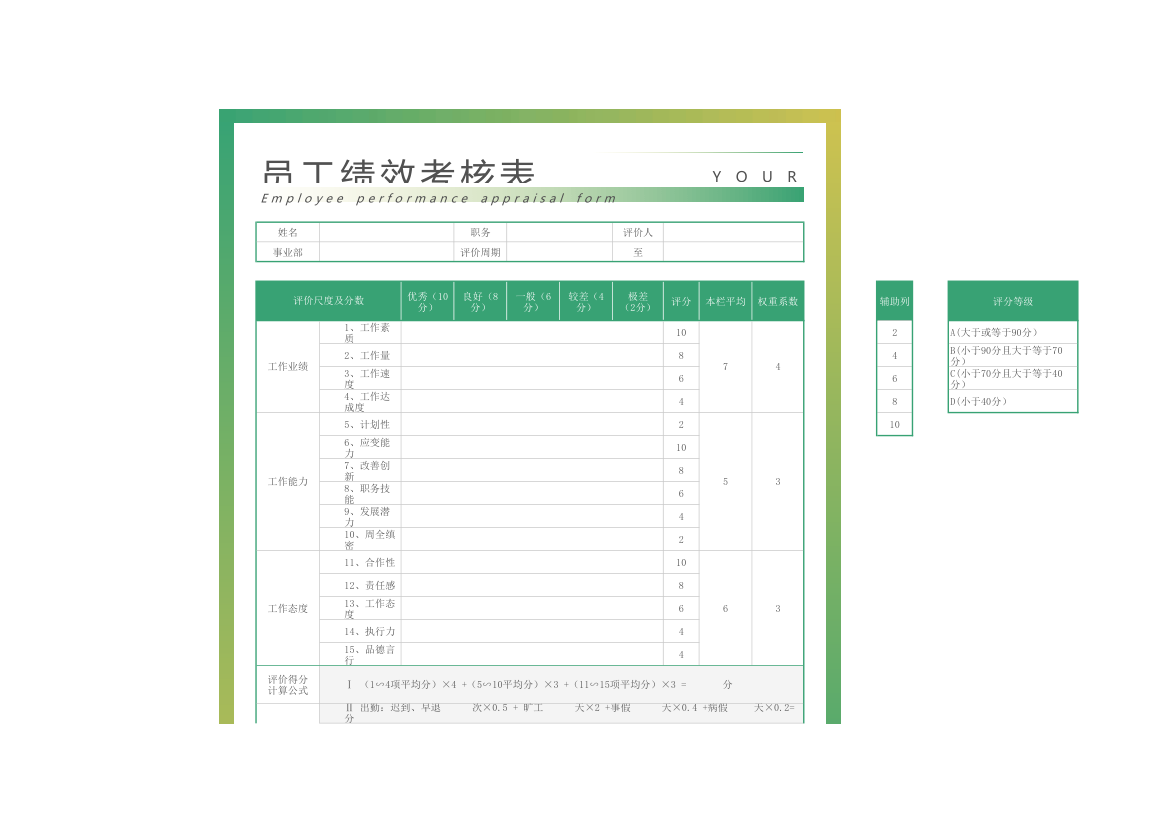 员工绩效考核表.xlsx第1页