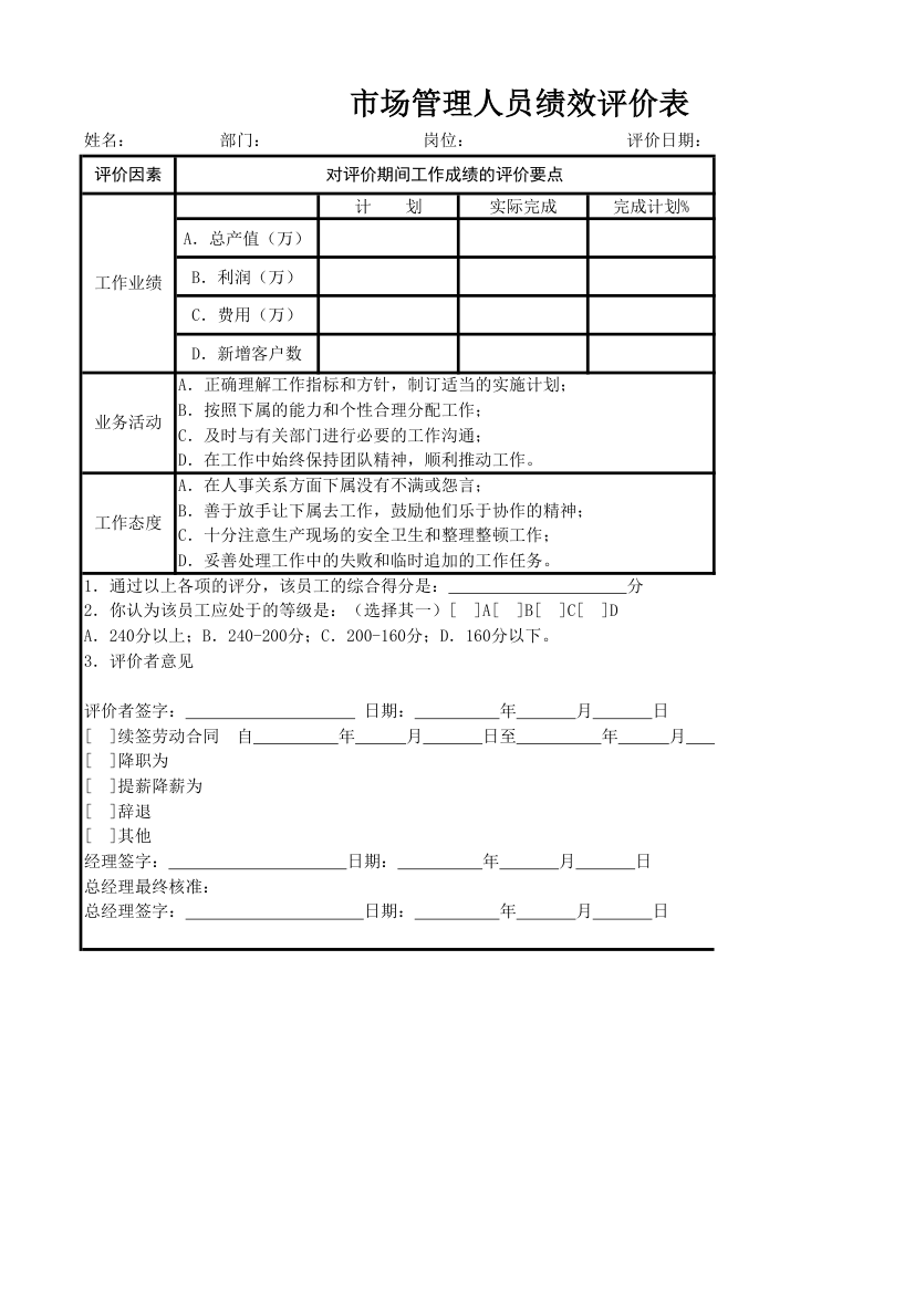 市场营销绩效评价表.xlsx第1页