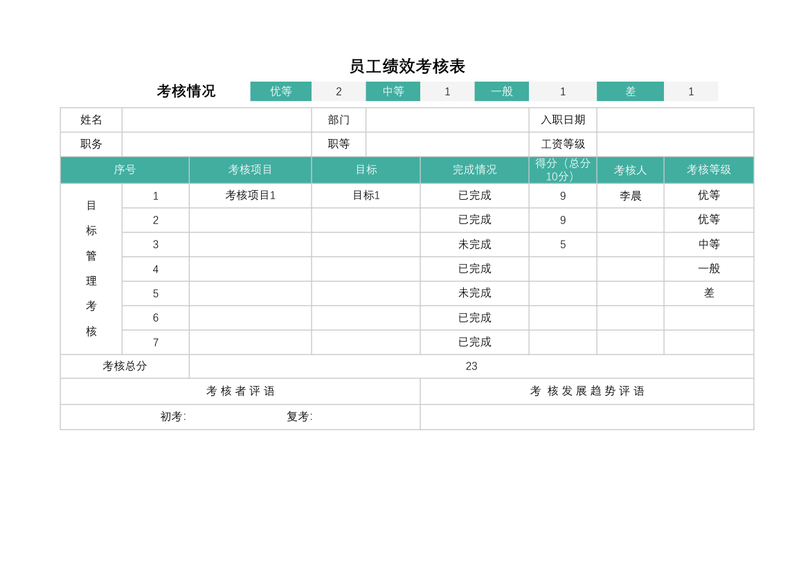 员工绩效考核表.xlsx第1页