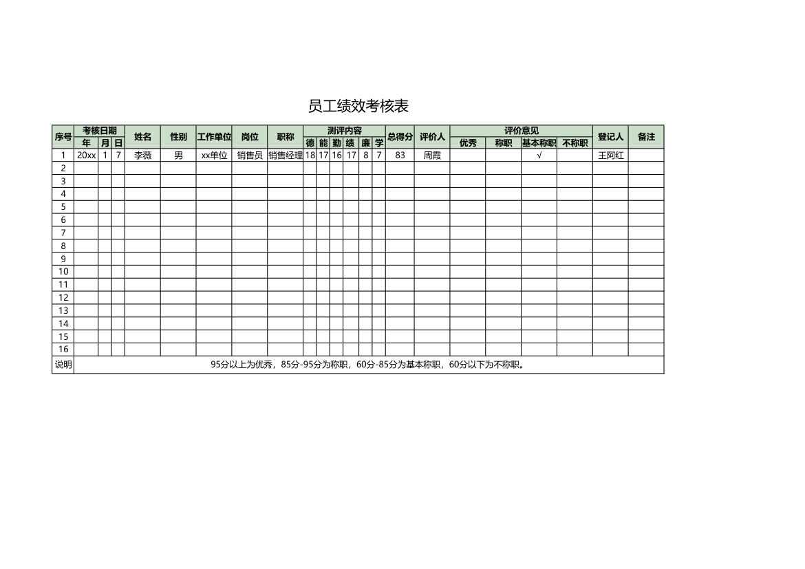 员工绩效考核表.xlsx第1页