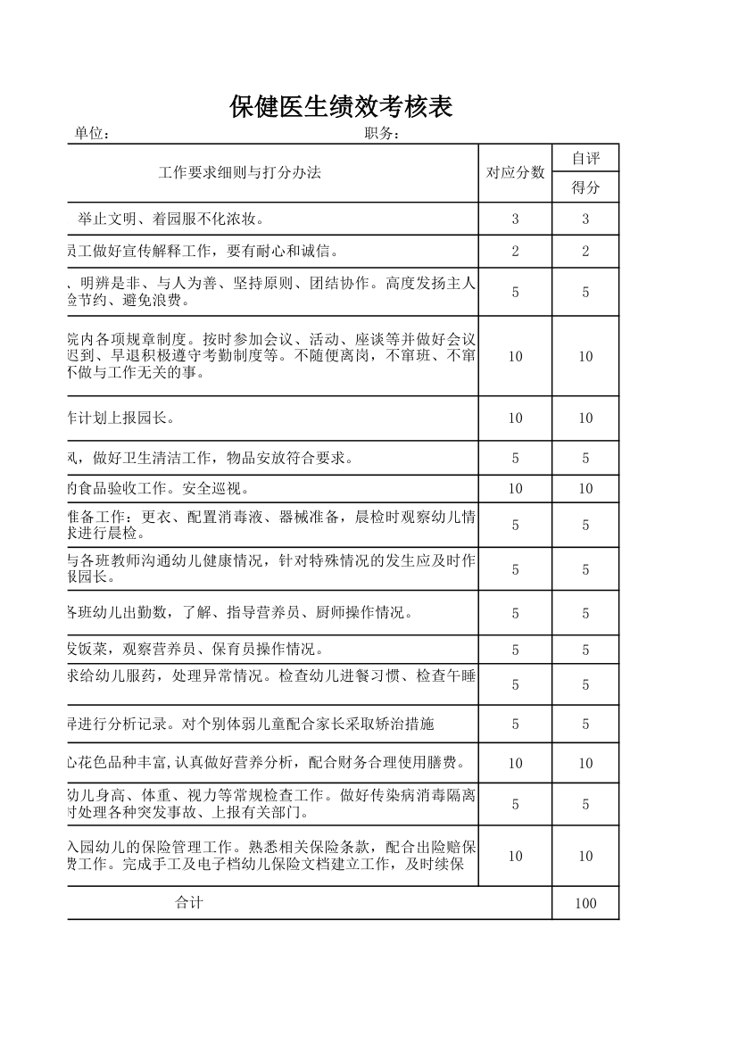 保健医生绩效考核表.xlsx第3页