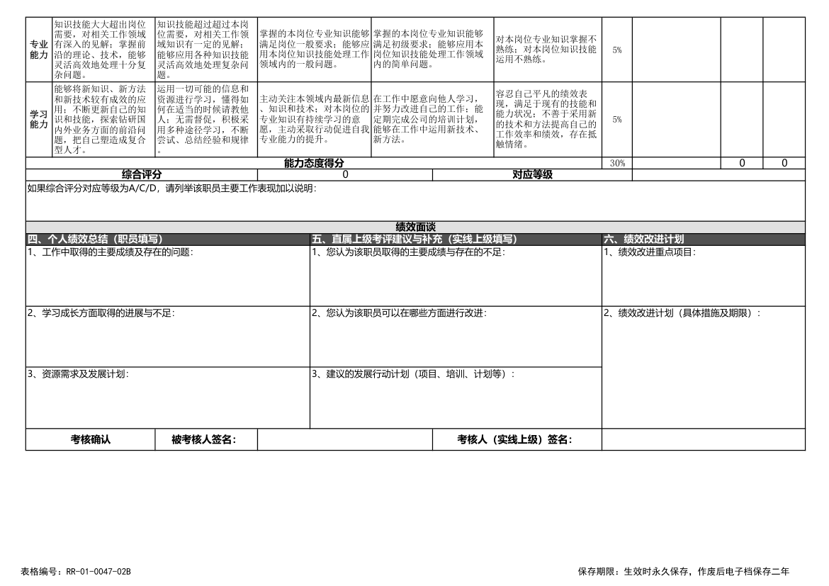 职员绩效考核表.xls第2页