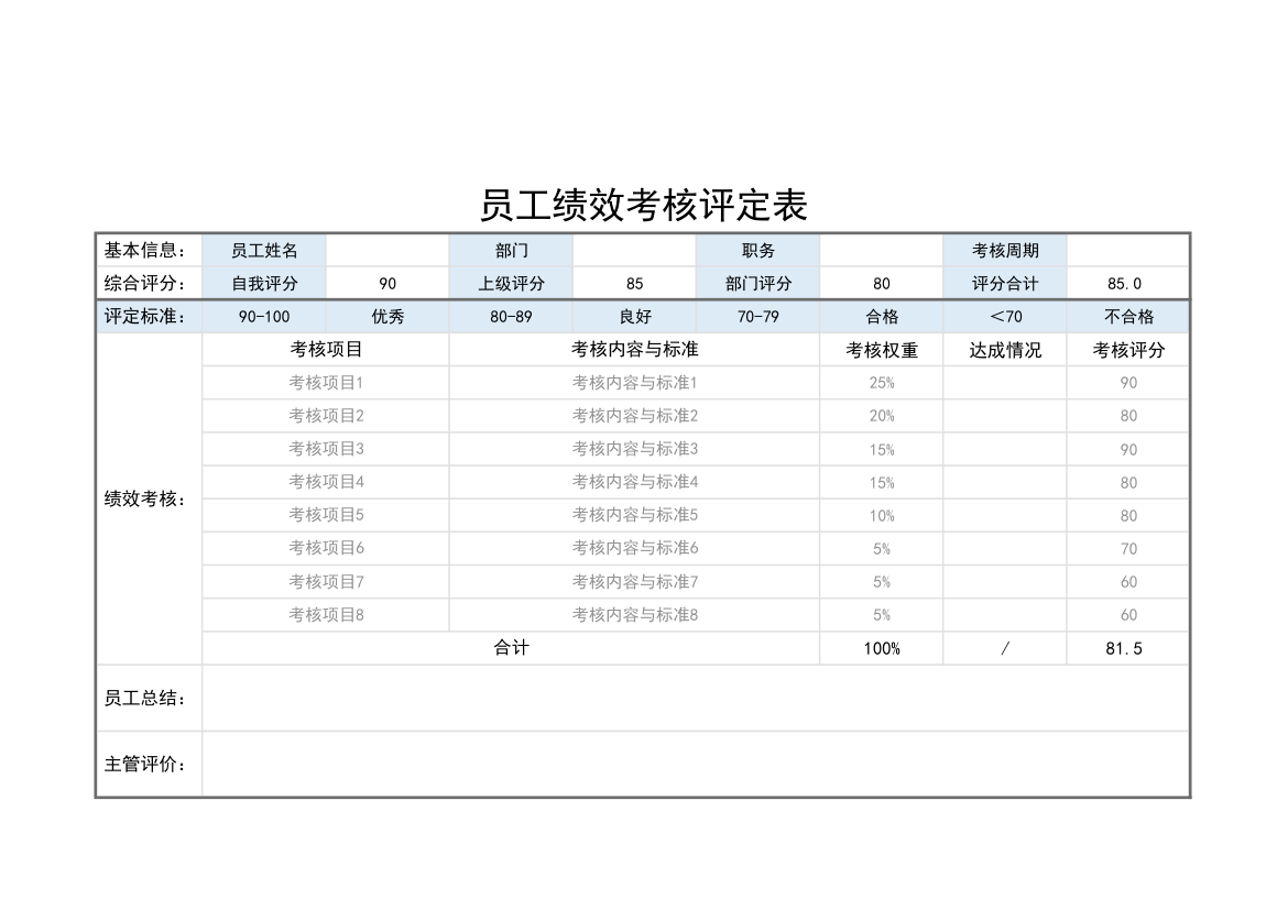 员工绩效考核评定表.xlsx第1页