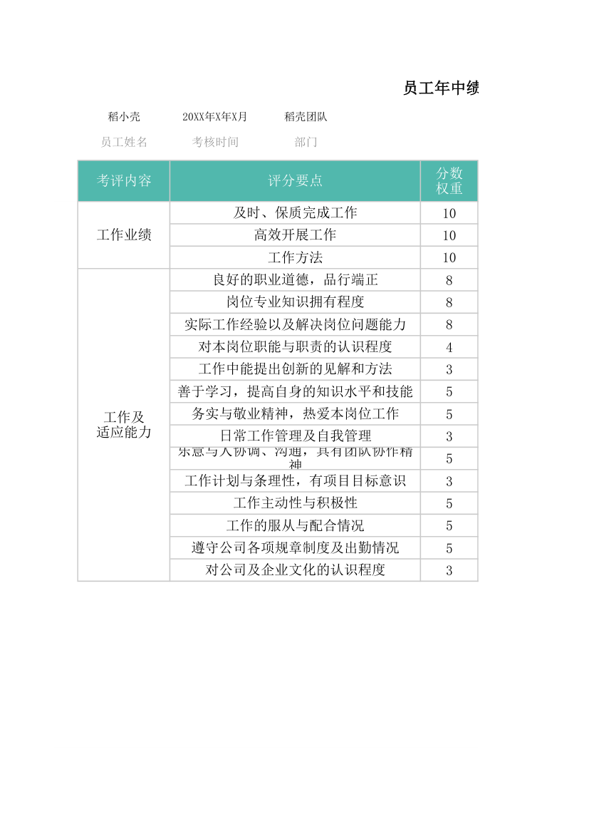 员工年中绩效考核表.xlsx第1页