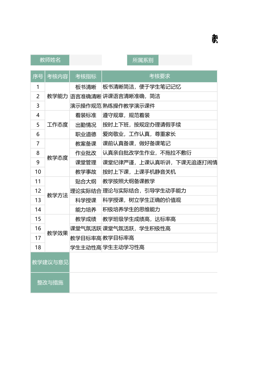 教师量化考核评分表.xlsx