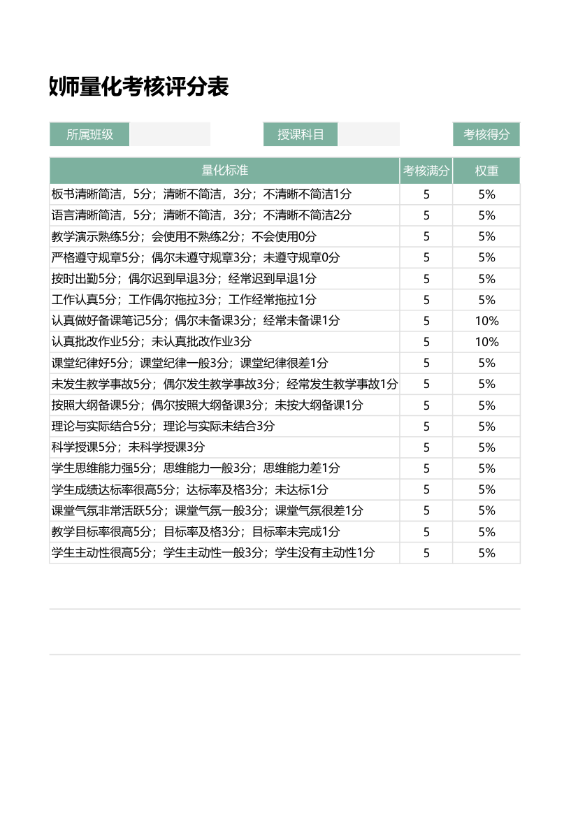 教师量化考核评分表.xlsx第3页