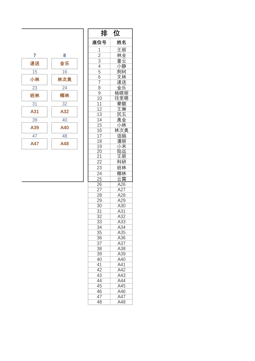 通用座位表.xlsx第2页