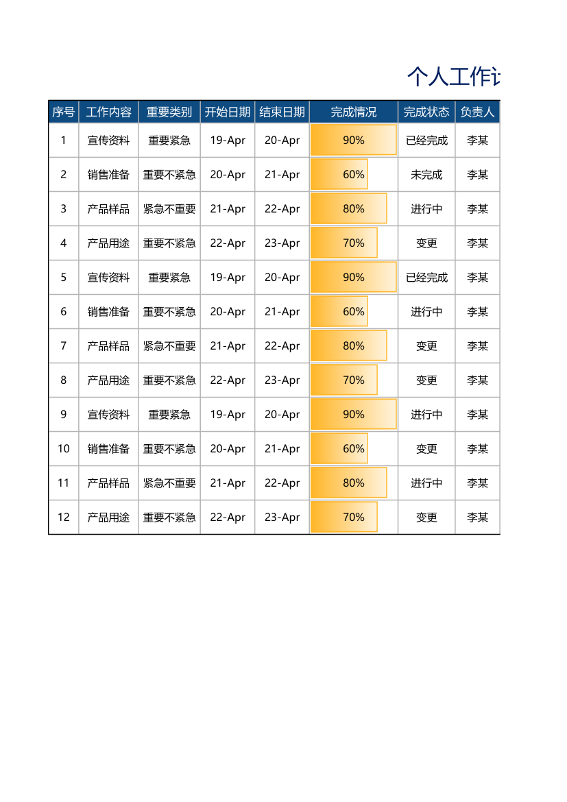 个人工作计划总结表.xlsx第1页