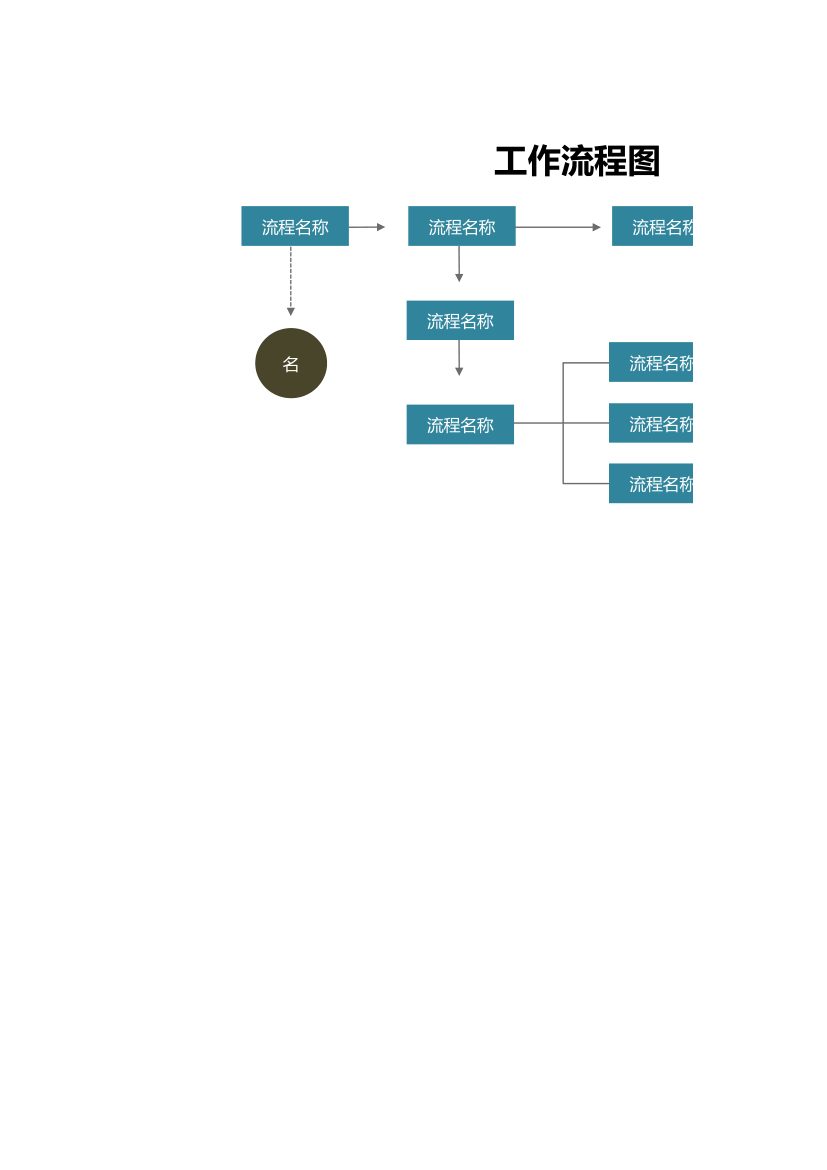 工作流程图架构.xlsx第1页