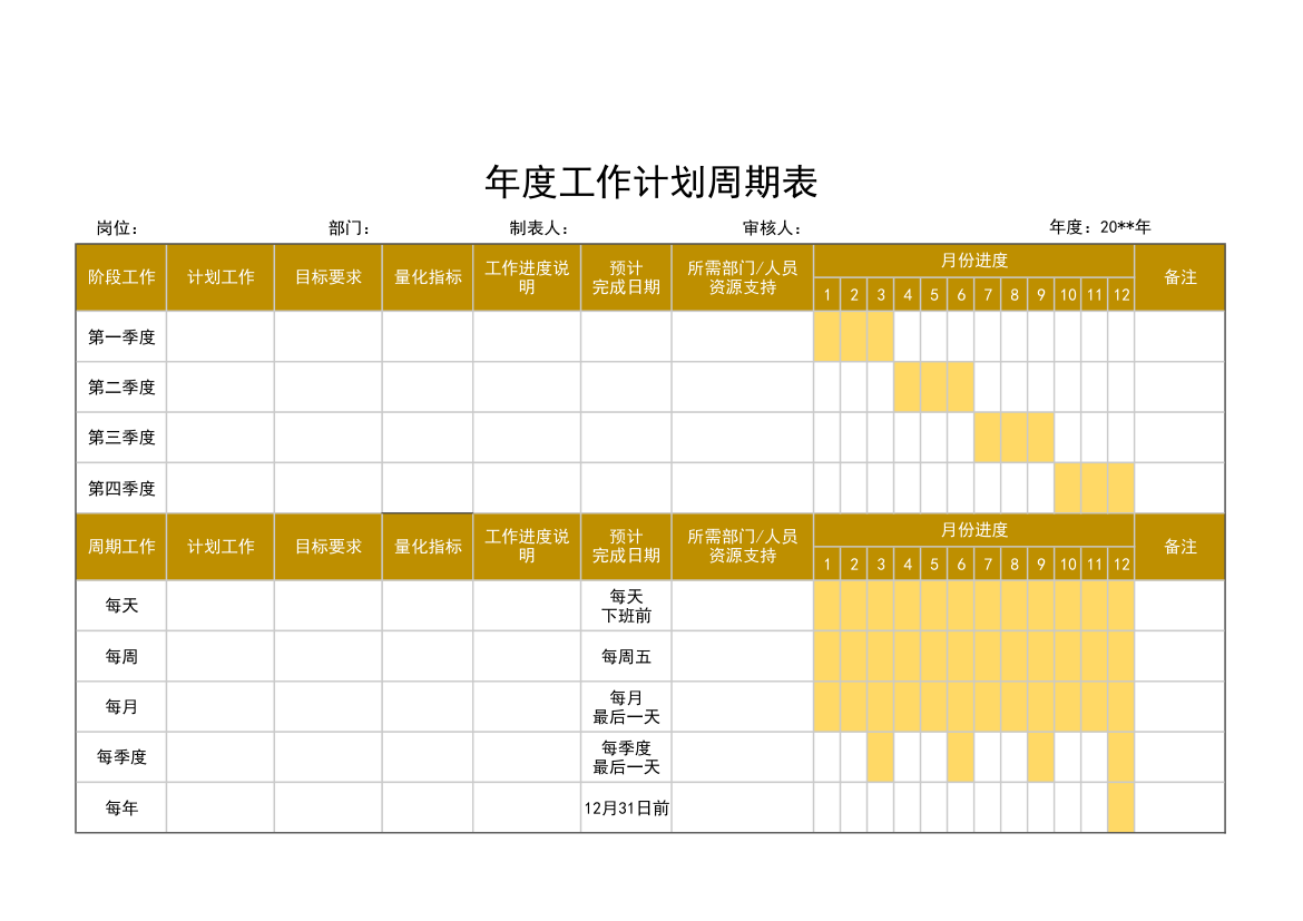 年度工作计划周期表.xlsx