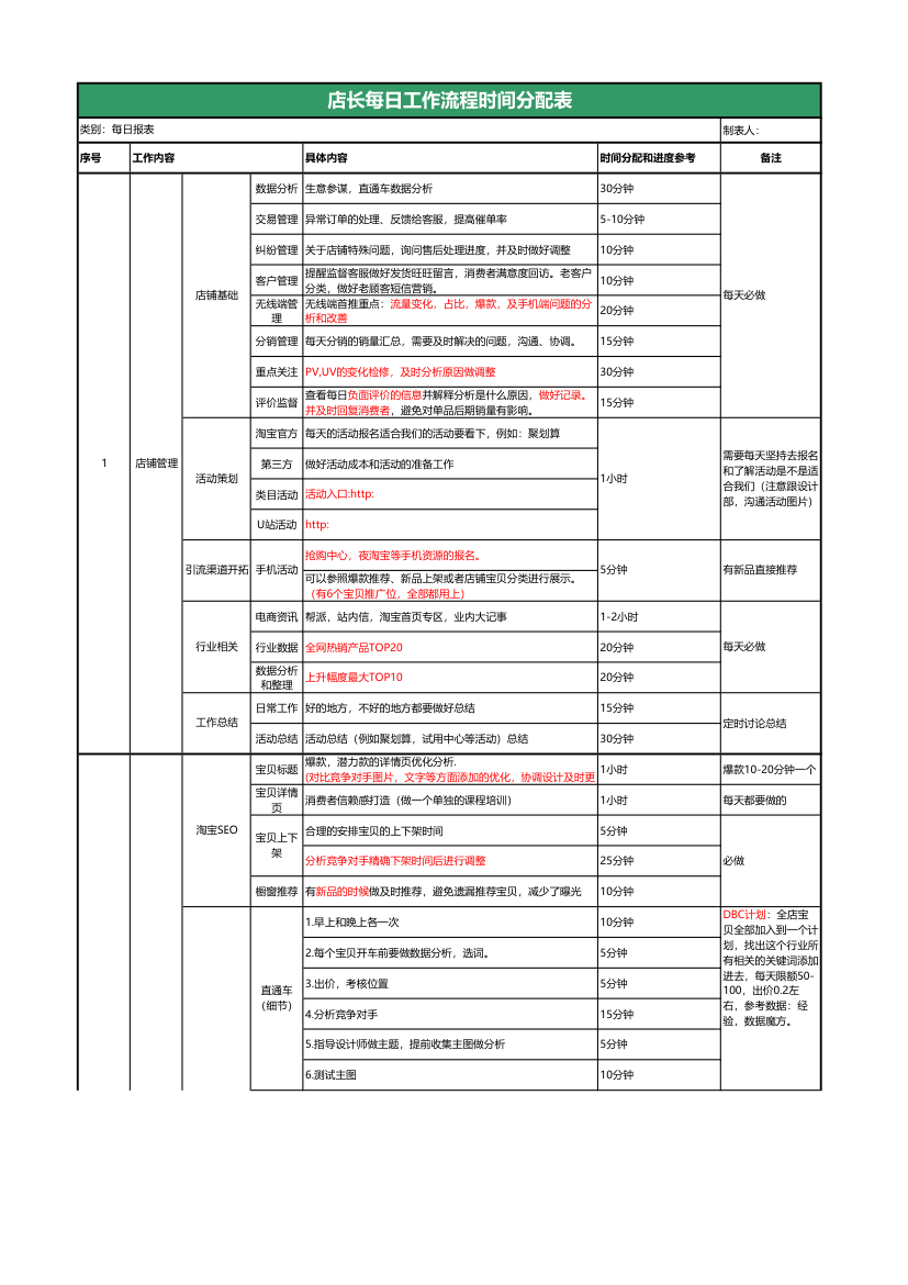 天猫淘宝店长运营计划时间分配表.xlsx第1页