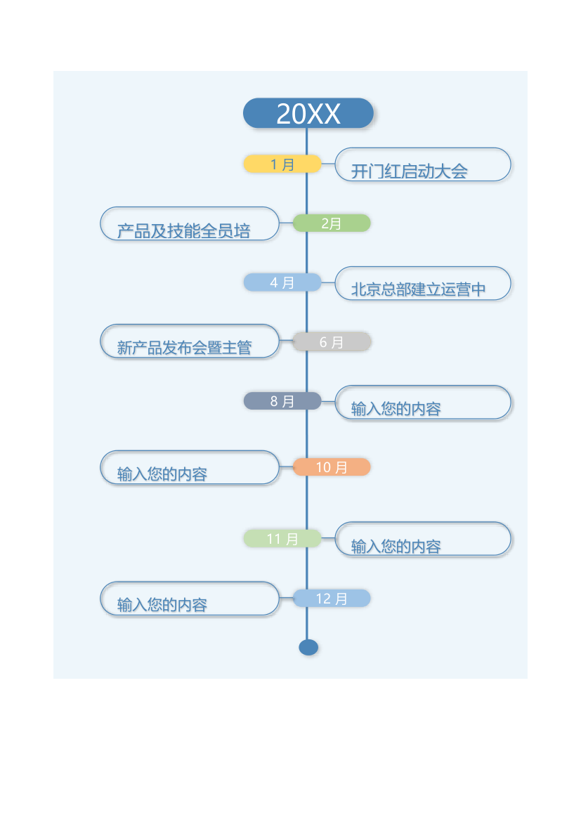 年度回顾时间轴.xlsx第1页