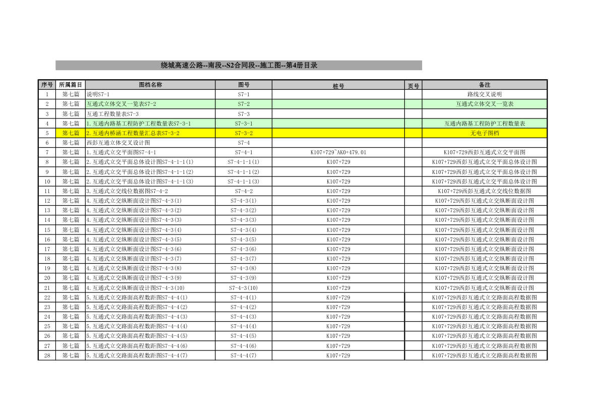 S2合同段图档标准目录.xls