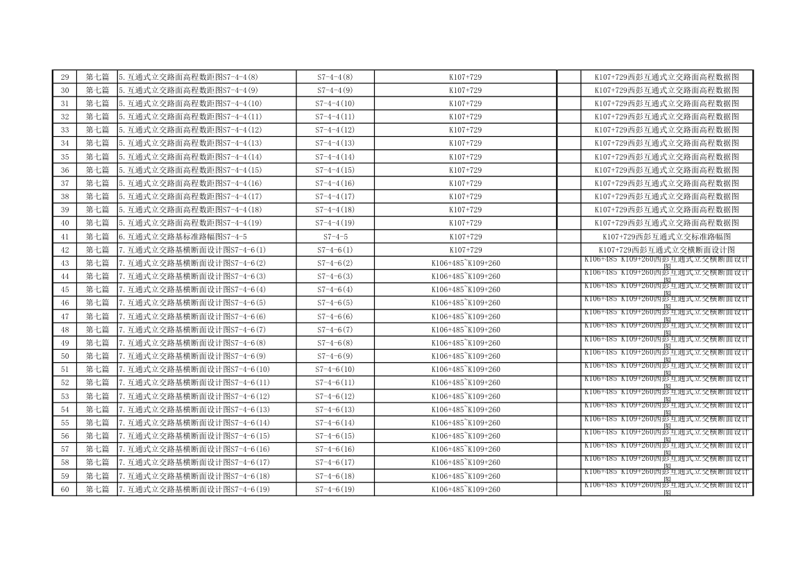 S2合同段图档标准目录.xls第2页