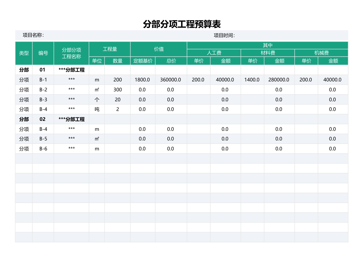 分部分项工程预算表.xlsx第1页