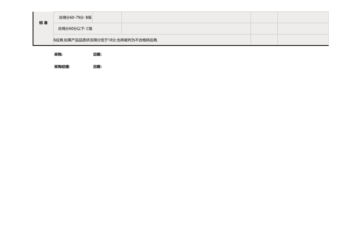 供货供应商现场考评表.xls第2页