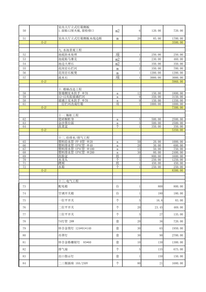 茶楼拆除清单报价表.xls第3页