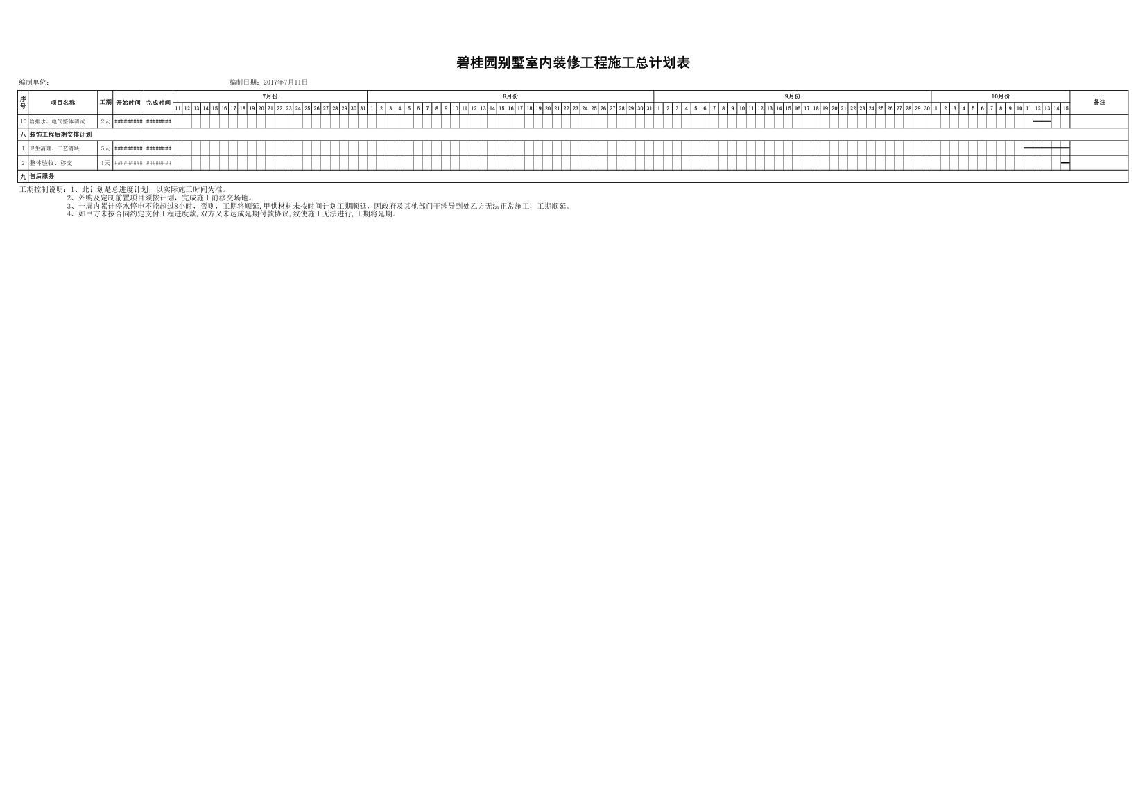 碧桂园别墅室内装修工程施工总计划表.xls第2页