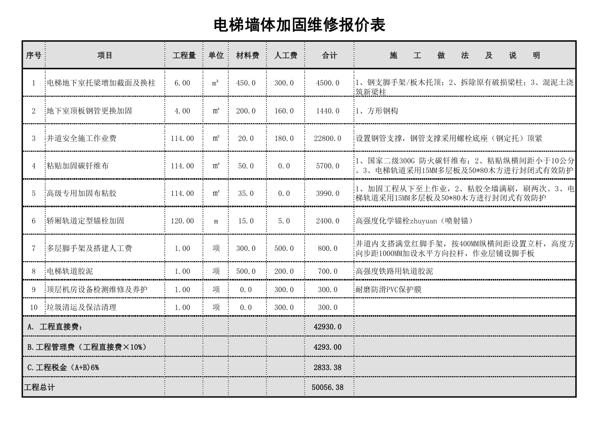 电梯墙体加固维修报价表.xls