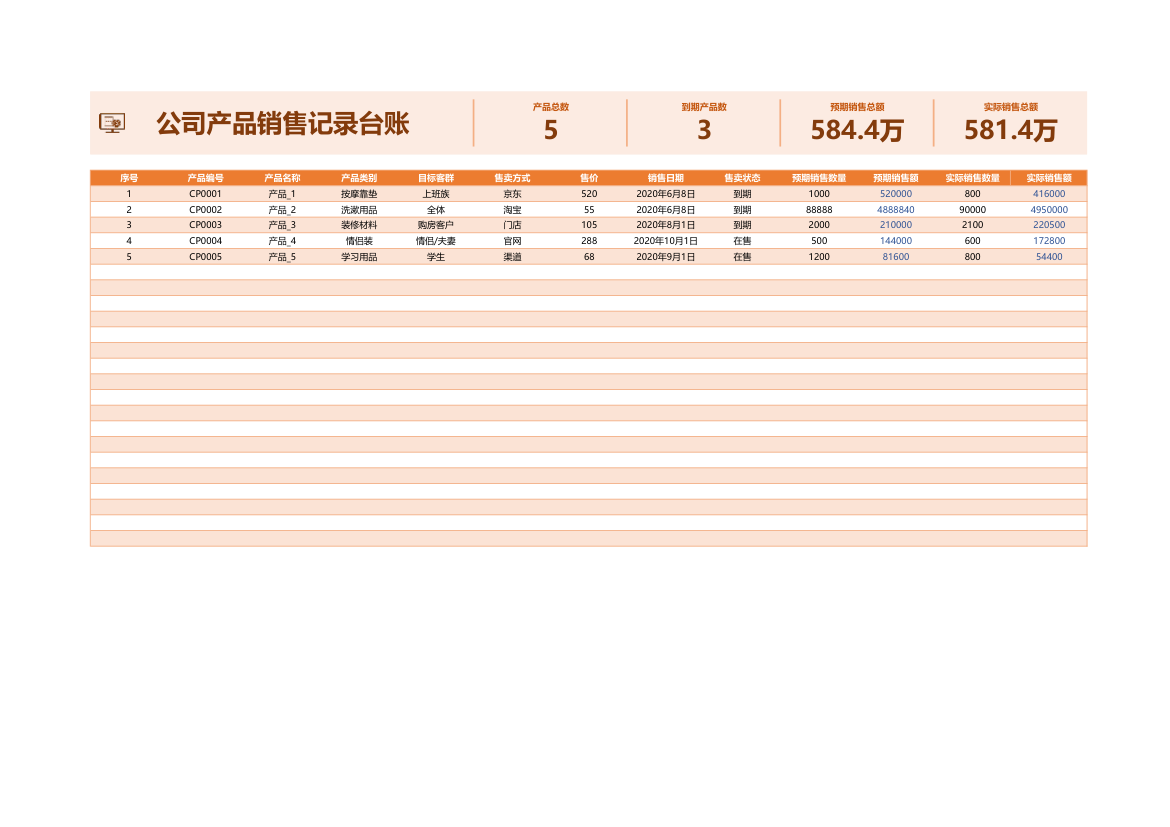 公司产品销售记录台账.xlsx