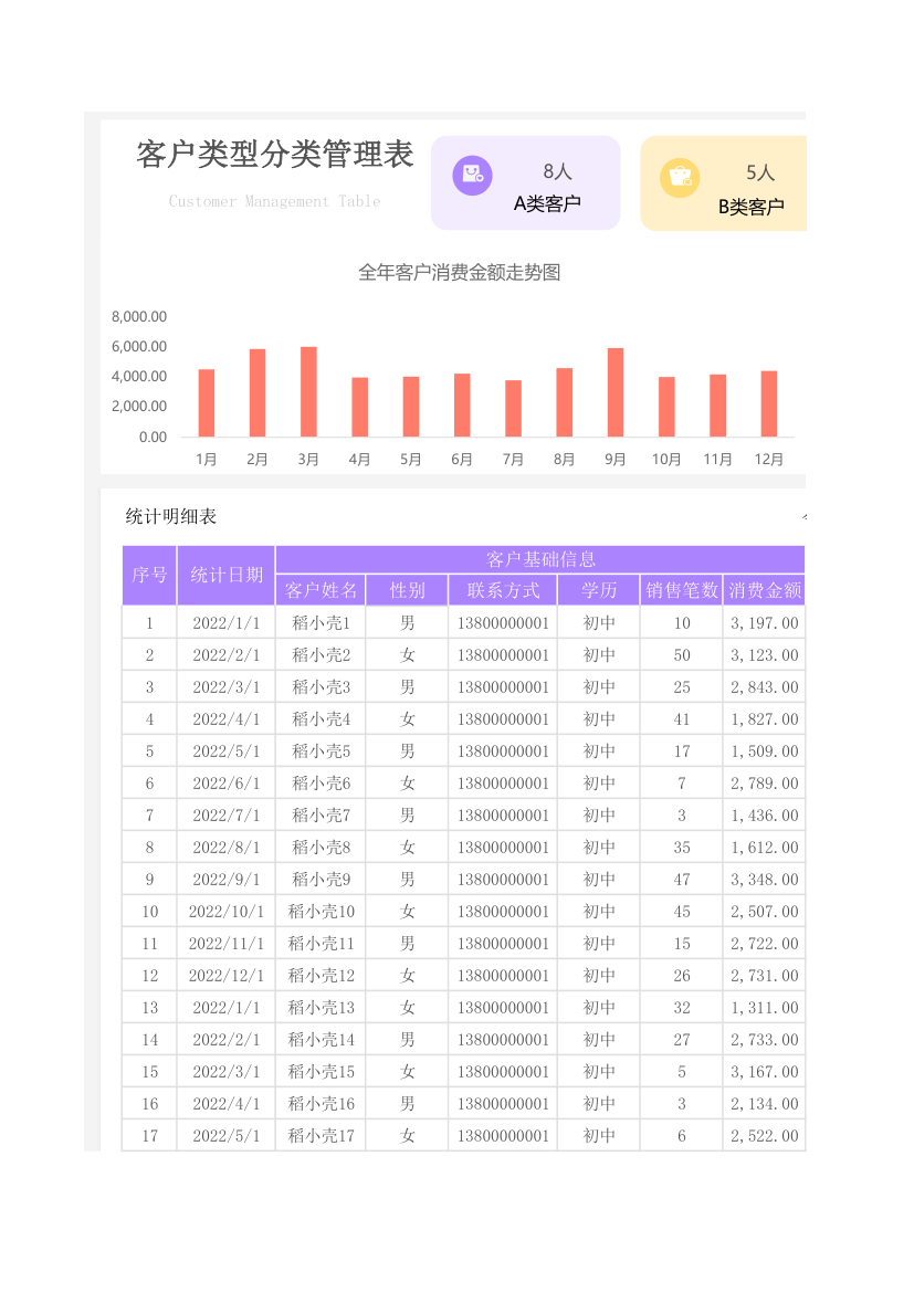 客户类型分类管理表.xlsx