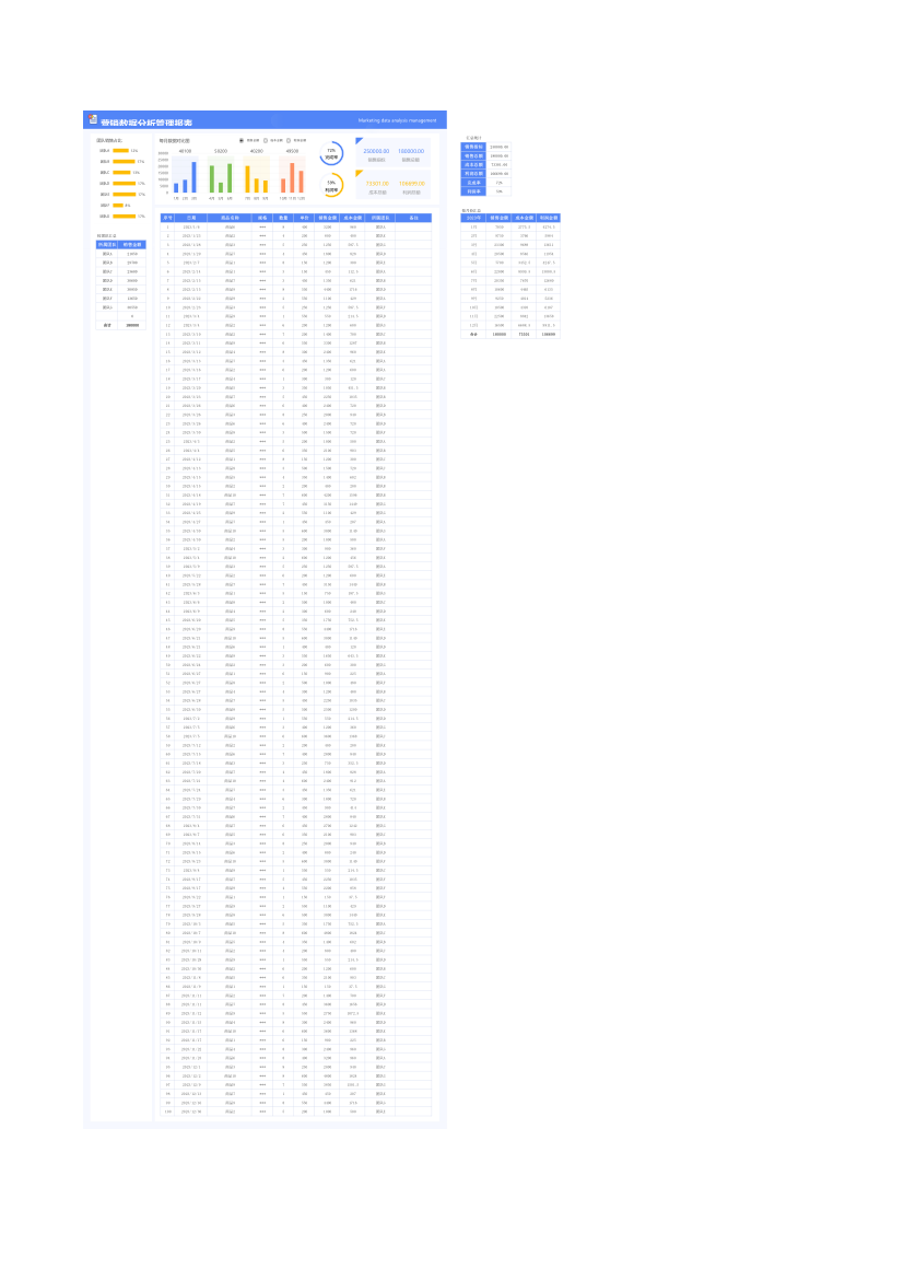 营销数据分析管理报表.xlsx
