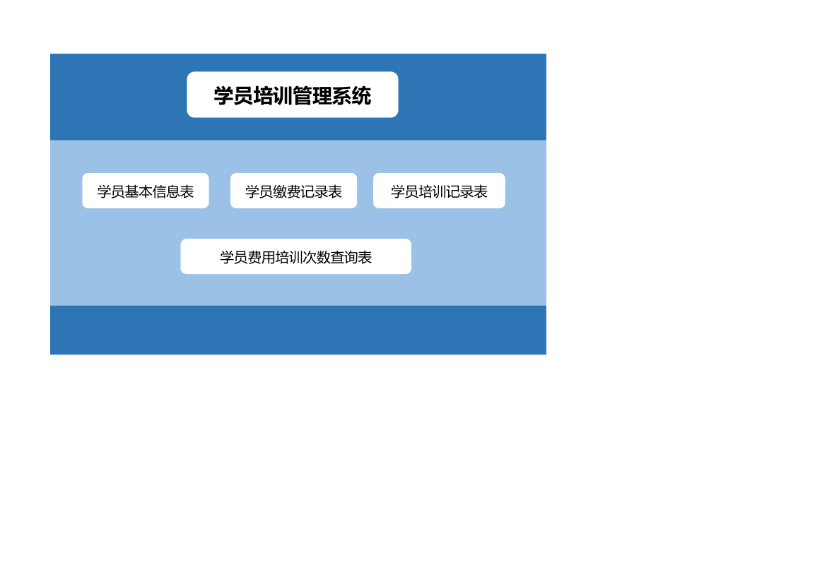 学员培训管理系统.xlsx