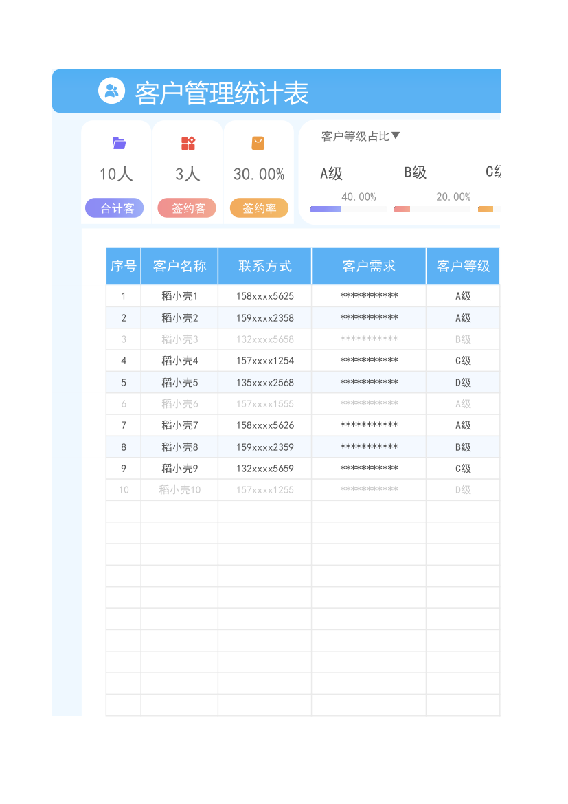 客户管理统计表.xlsx
