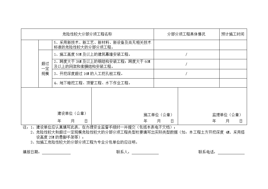 建设工程危险性较大的分部分项工程清单第6页