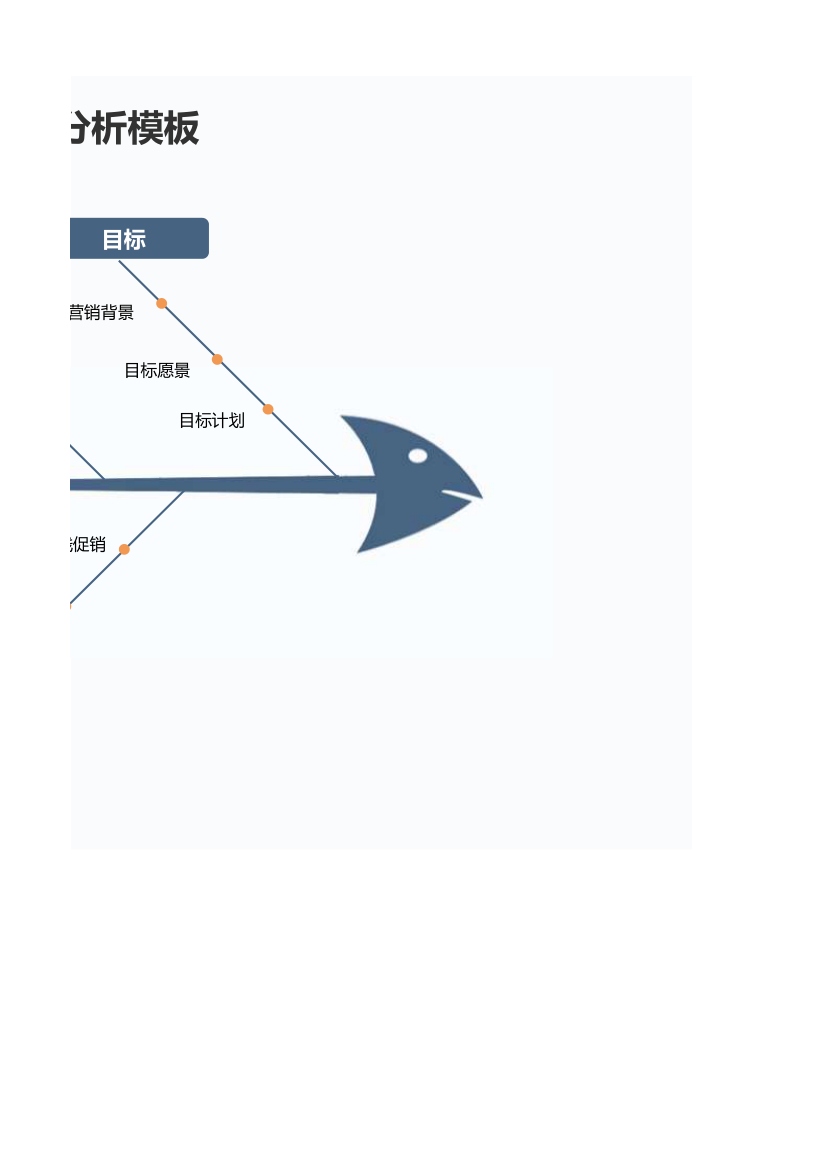 鱼骨图因素分析模板.xlsx第2页