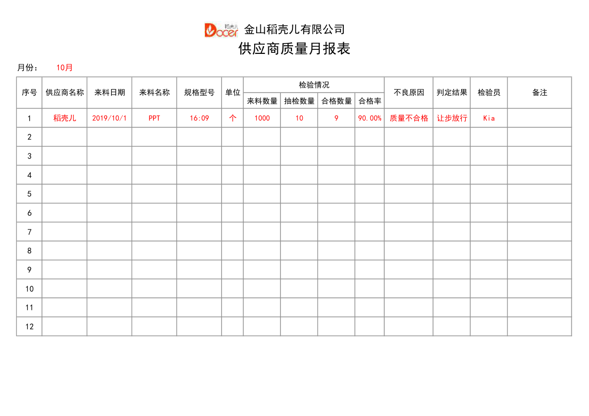 供应商质量月报表.xlsx第1页