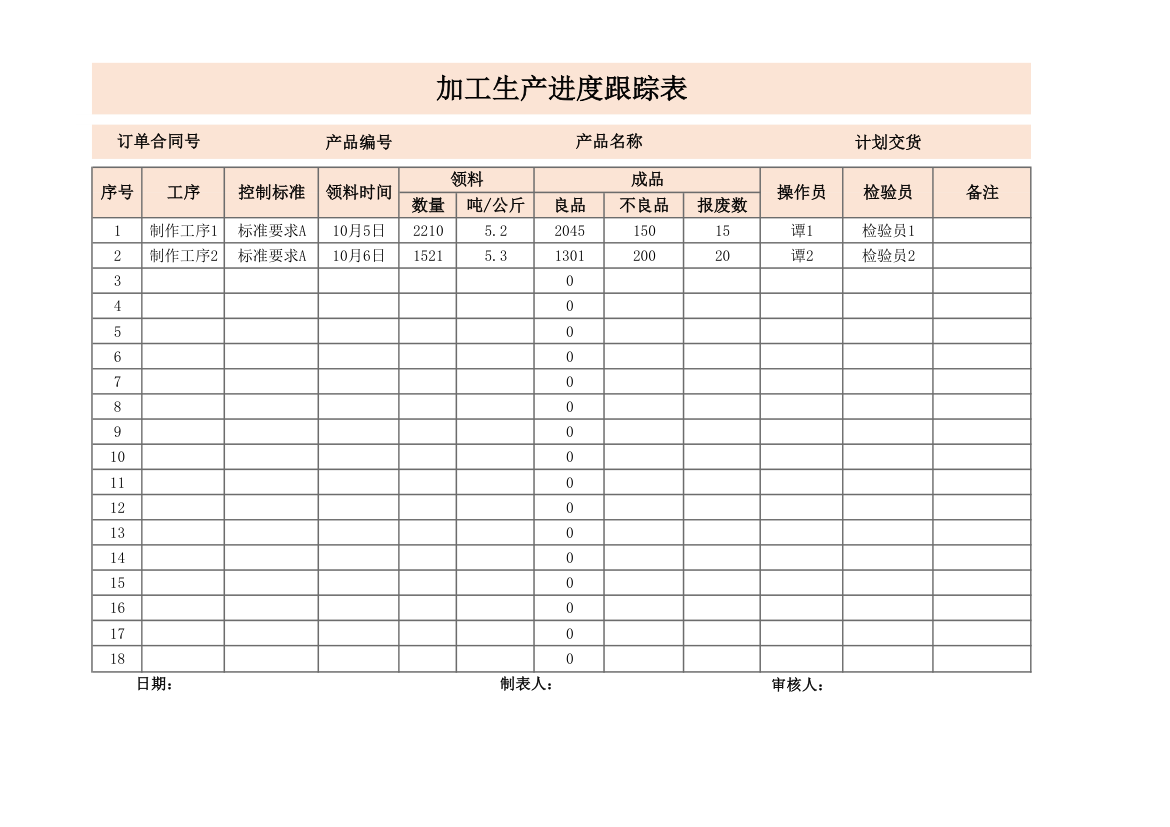 加工生产进度跟踪表.xlsx第1页