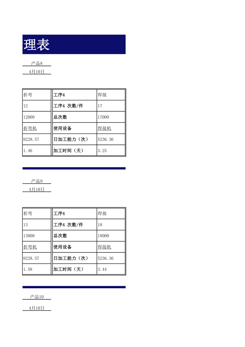 生产工序用时管理表.xlsx第3页