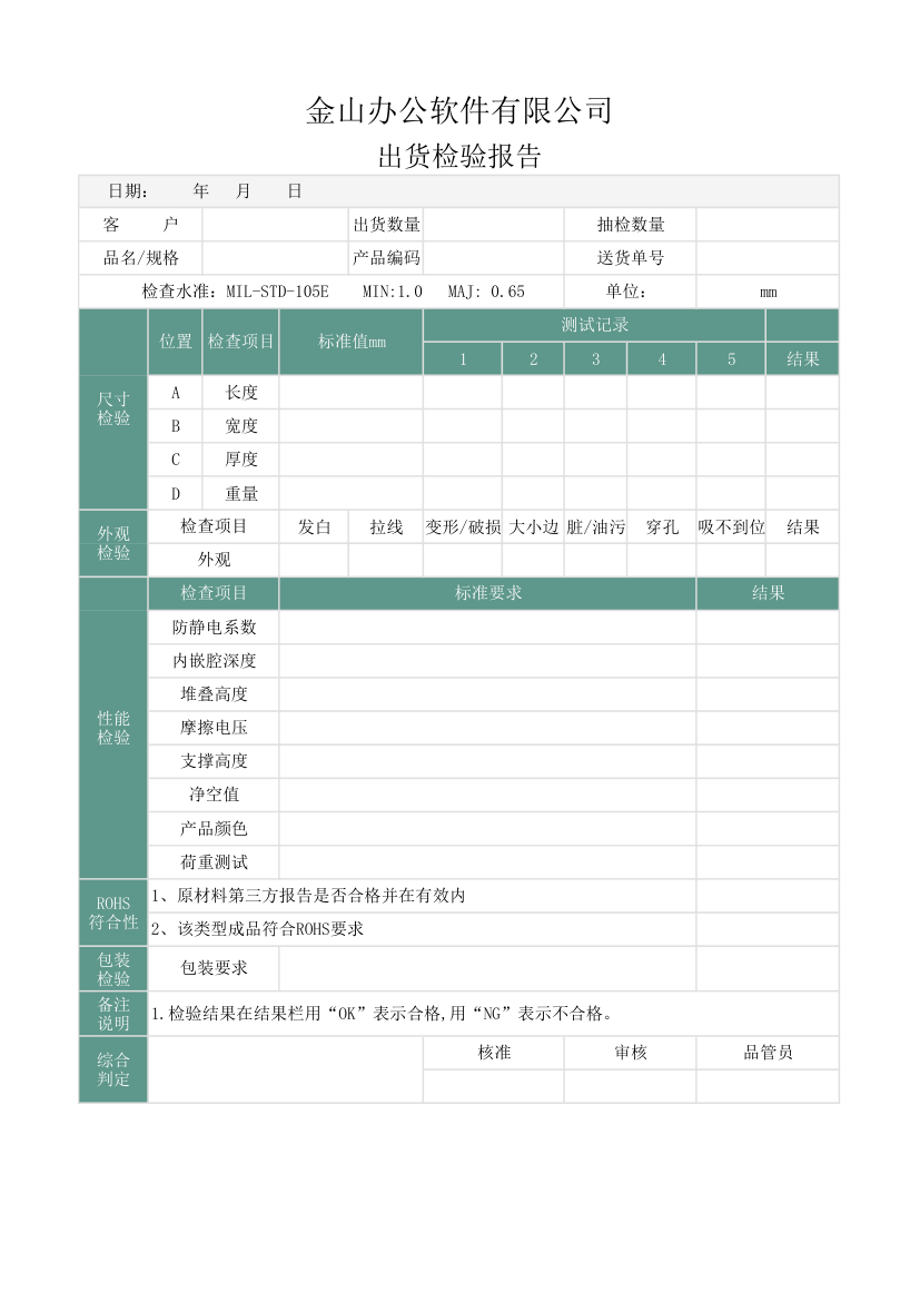 出货检验报告.xlsx第1页