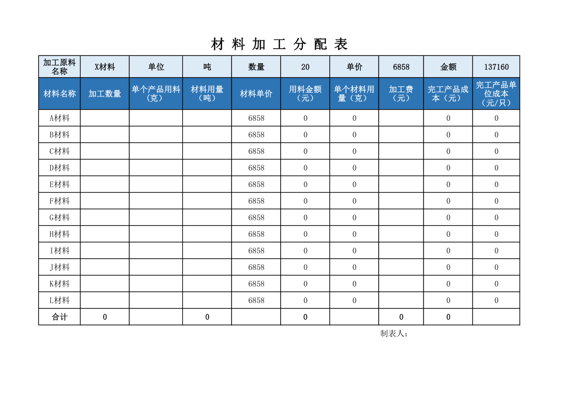 材料加工分配表.xlsx第1页