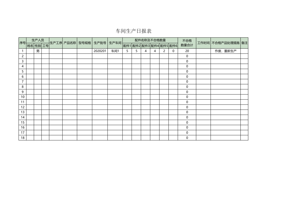 车间生产日报表.xlsx第1页