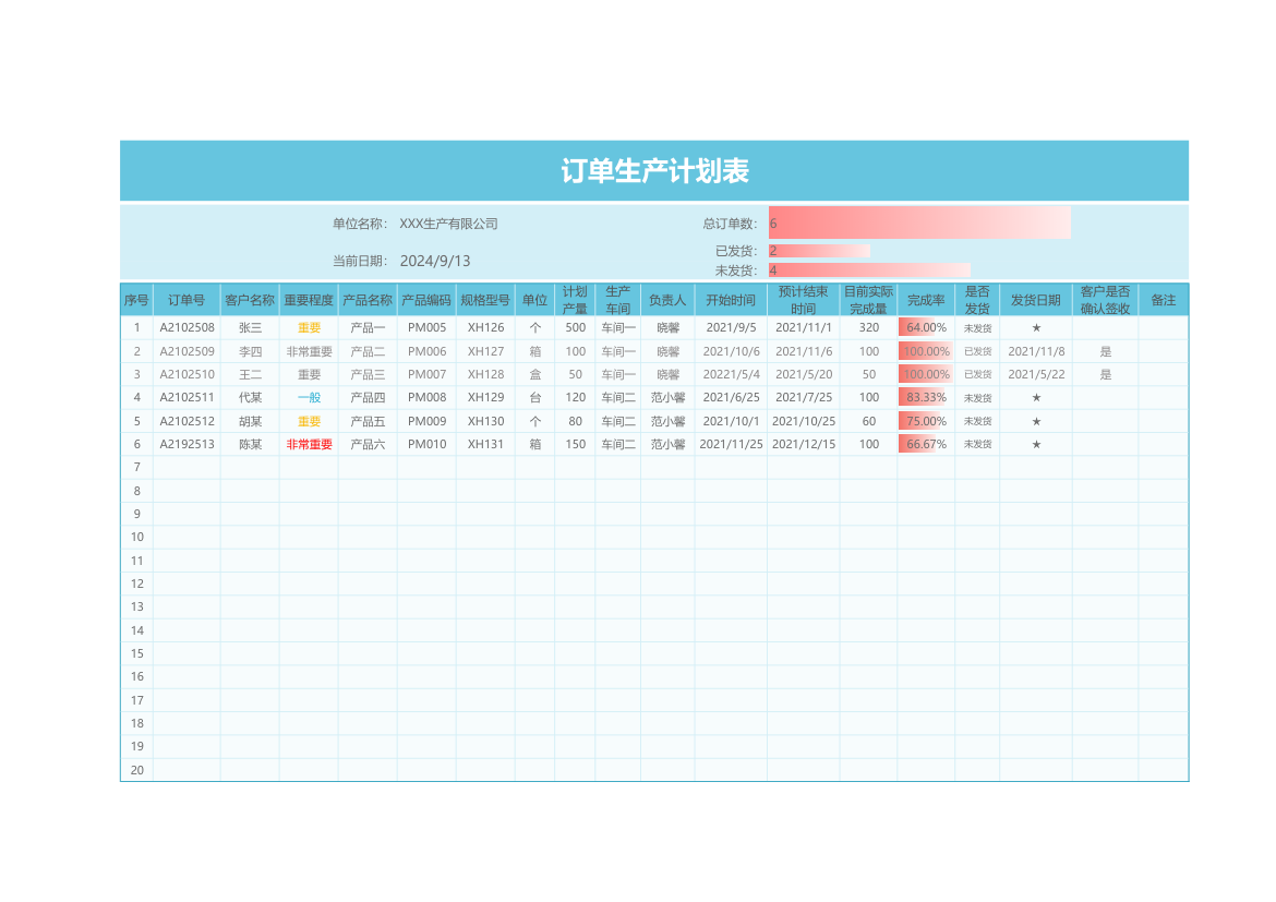 客户订单生产登记表.xlsx第1页